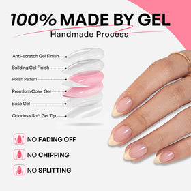 GJZEZ glossy French tip detail illustrating chip-resistant shine