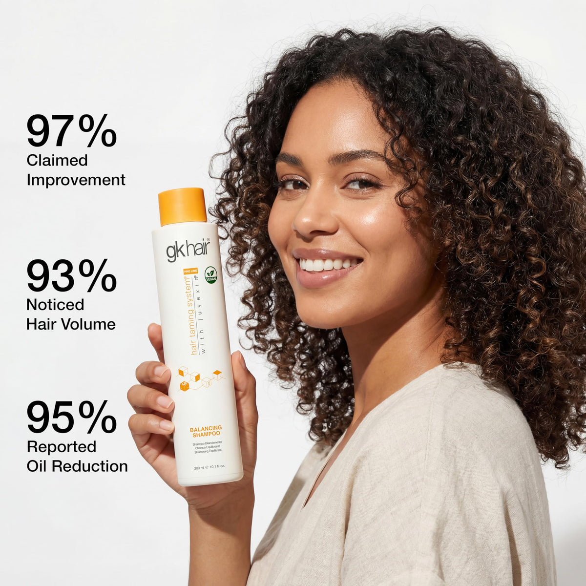 GK HAIR on bathroom shelf lifestyle suggesting daily routine upgrade