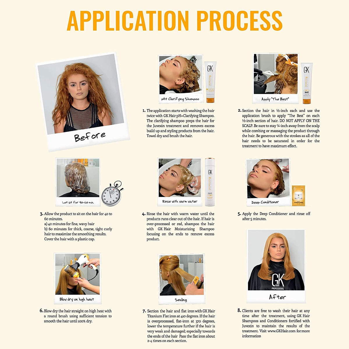 GK HAIR texture cream pump detail showing product consistency for easy application