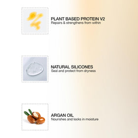 GK HAIR label and ingredients panel emphasizing plant proteins and silicones
