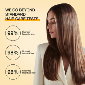 GK HAIR in-salon styling image showing professional-level smoothing performance