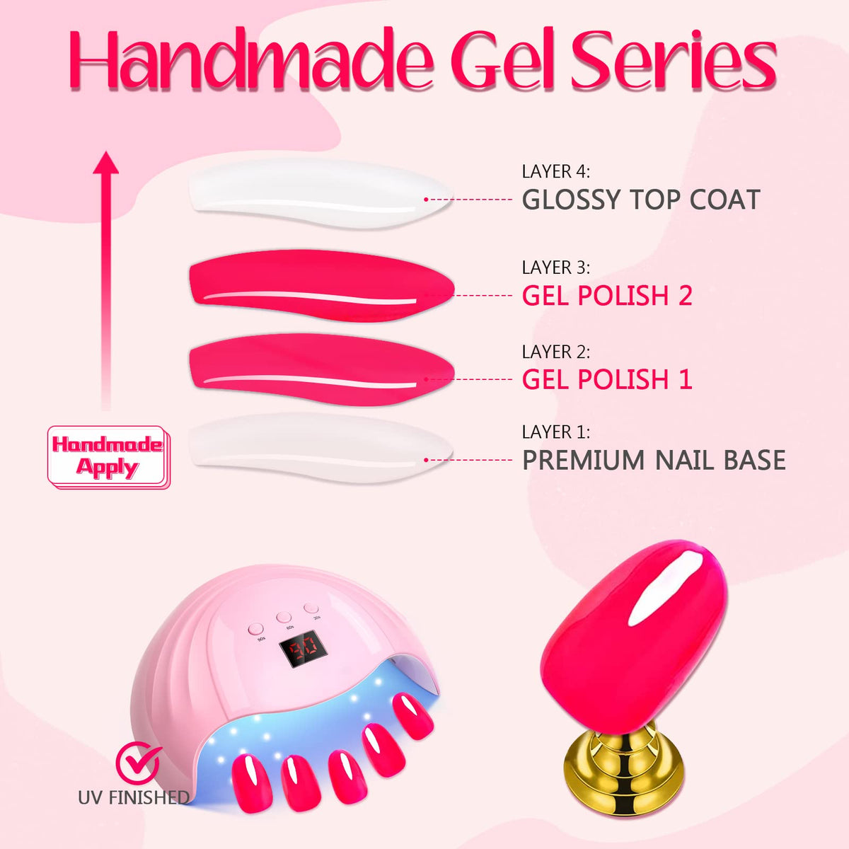 GLAMERMAID kit contents with pure glue illustrating easy at-home application