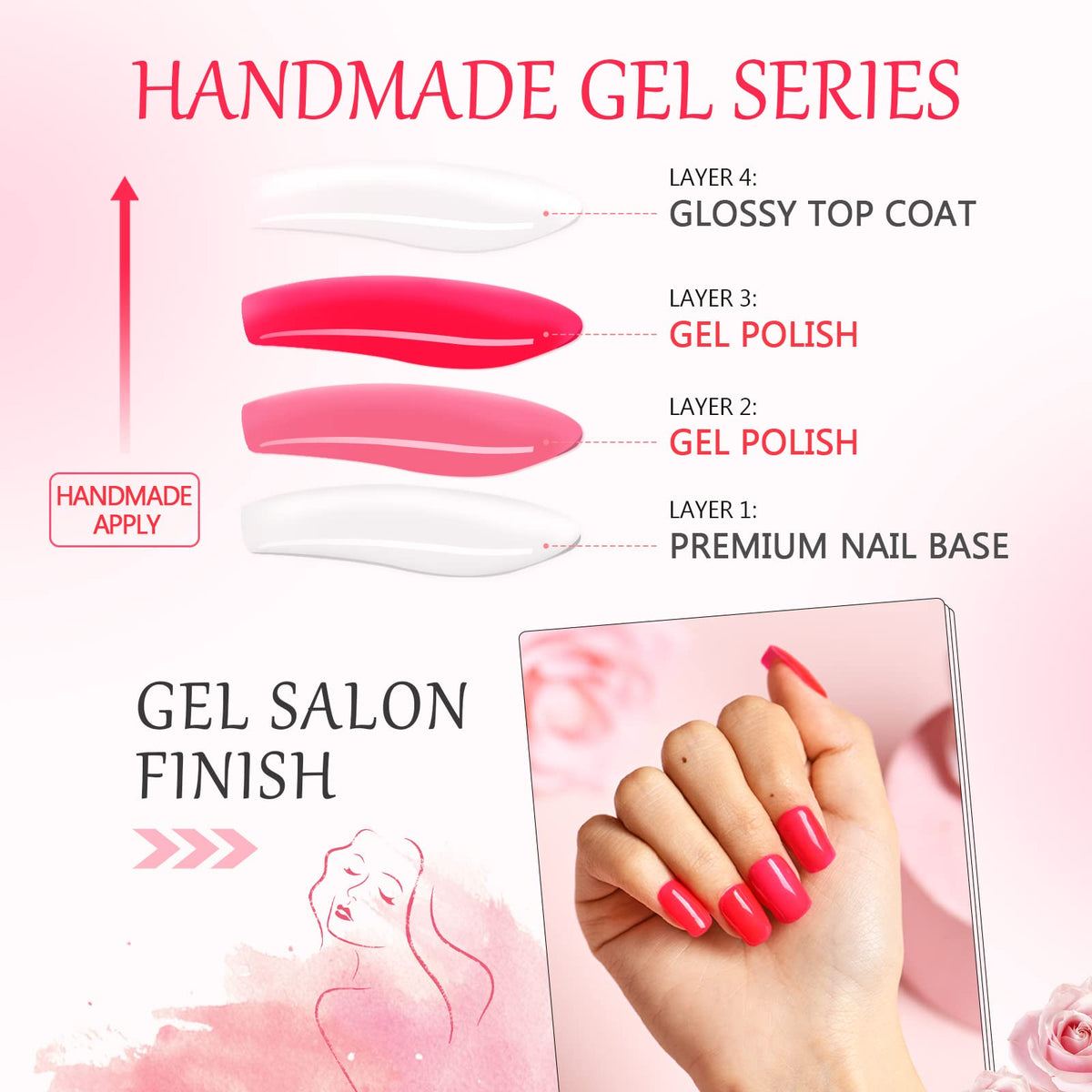 GLAMERMAID reusable nails stored neatly in a carrying case for convenience
