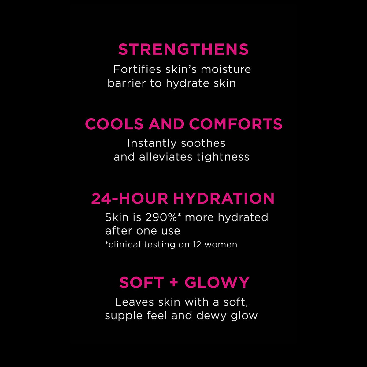 Glamglow displayed in a bathroom setting conveying at-home spa relaxation and care