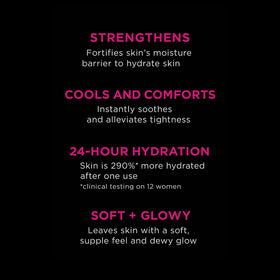 Glamglow displayed in a bathroom setting conveying at-home spa relaxation and care
