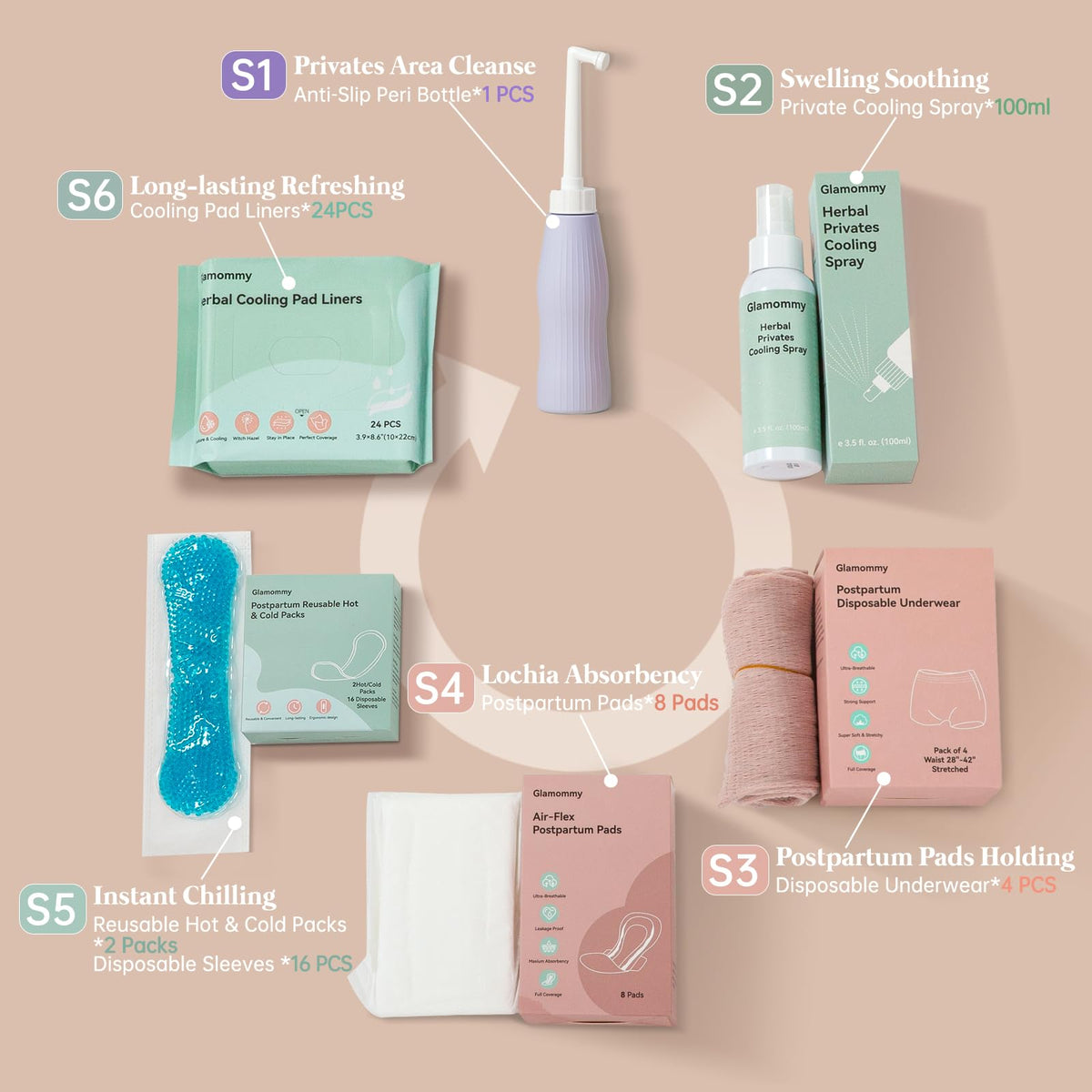 Glamommy peri bottle close-up for gentle rinsing and hygiene support