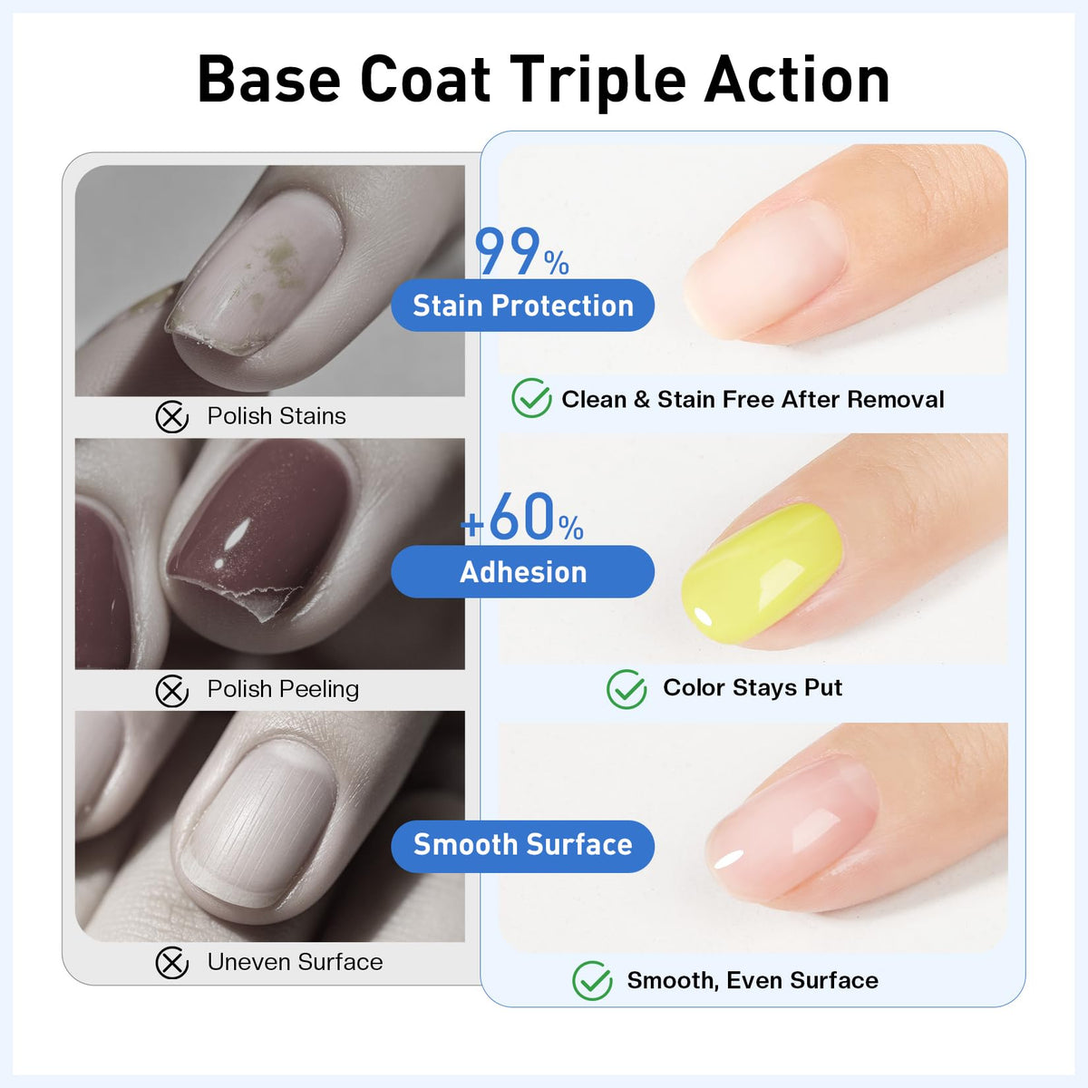 Glamonade before and after nails showing reduced chipping benefit