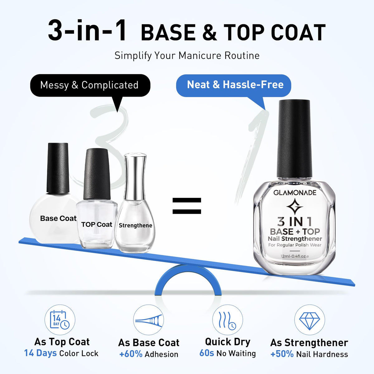 Glamonade brush and cap detail demonstrates smooth application benefit