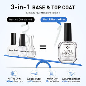 Glamonade brush and cap detail demonstrates smooth application benefit