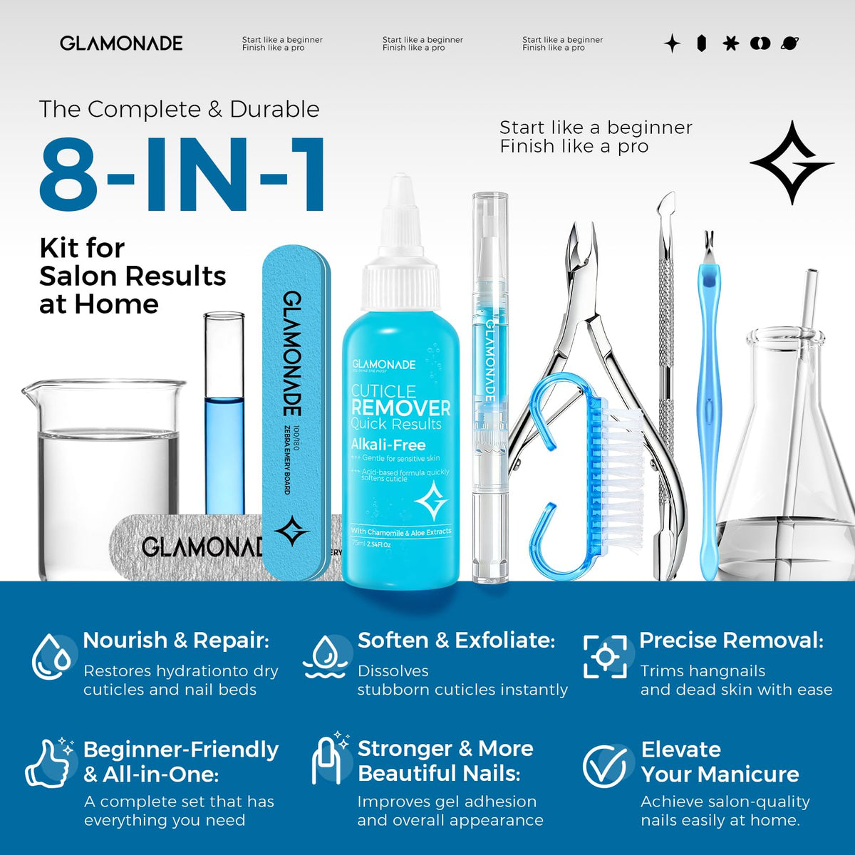 Glamonade cuticle remover gel texture close-up showing gentle no-drip application