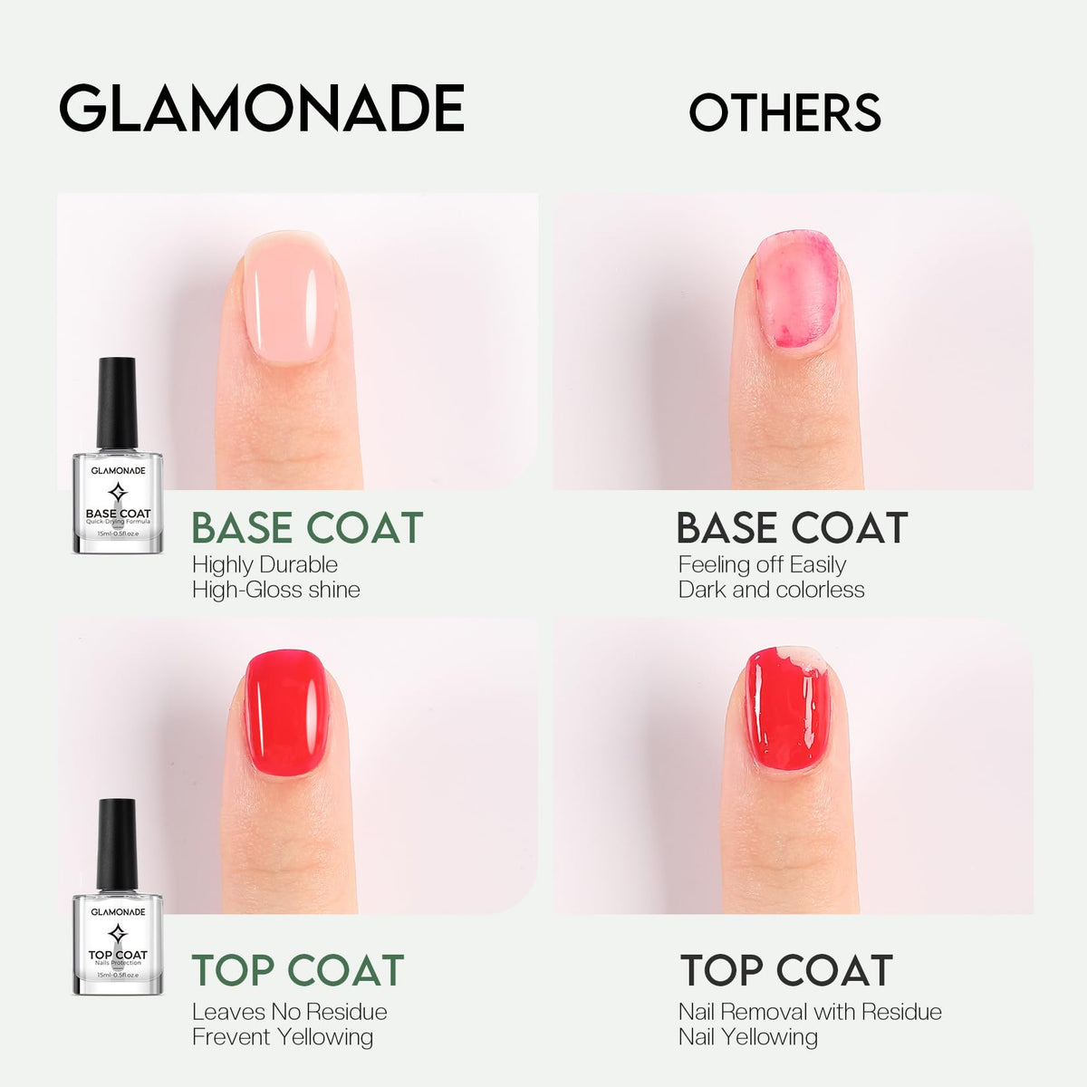 Glamonade gloss texture detail showing high-shine reflective finish