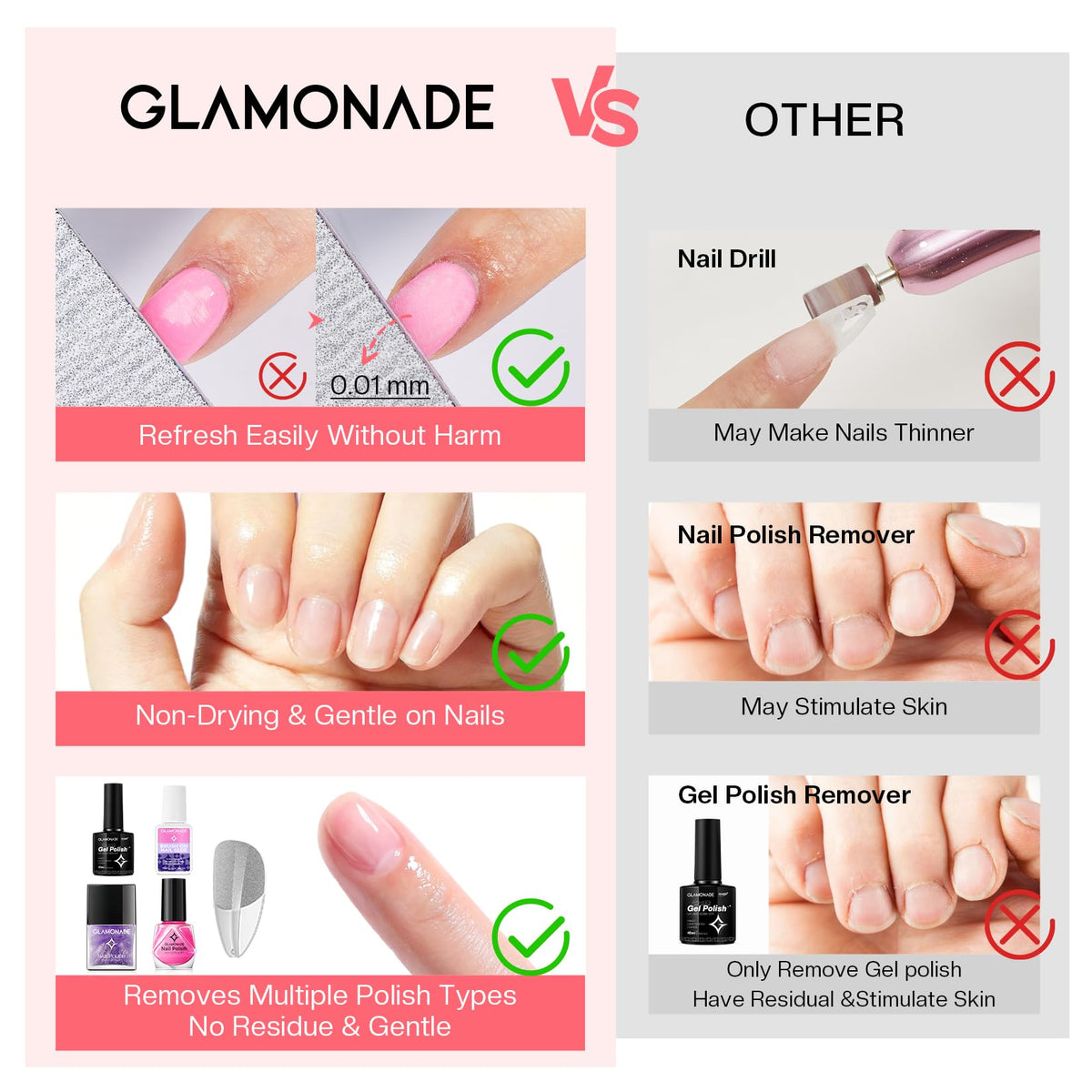 Glamonade remover applied to cotton on nails, speeds up soak-off process