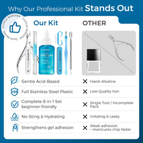 Glamonade kit in use during a manicure illustrating easy professional prep