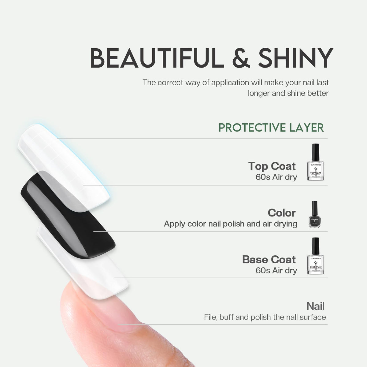 Glamonade lifestyle salon setting demonstrating professional glossy results