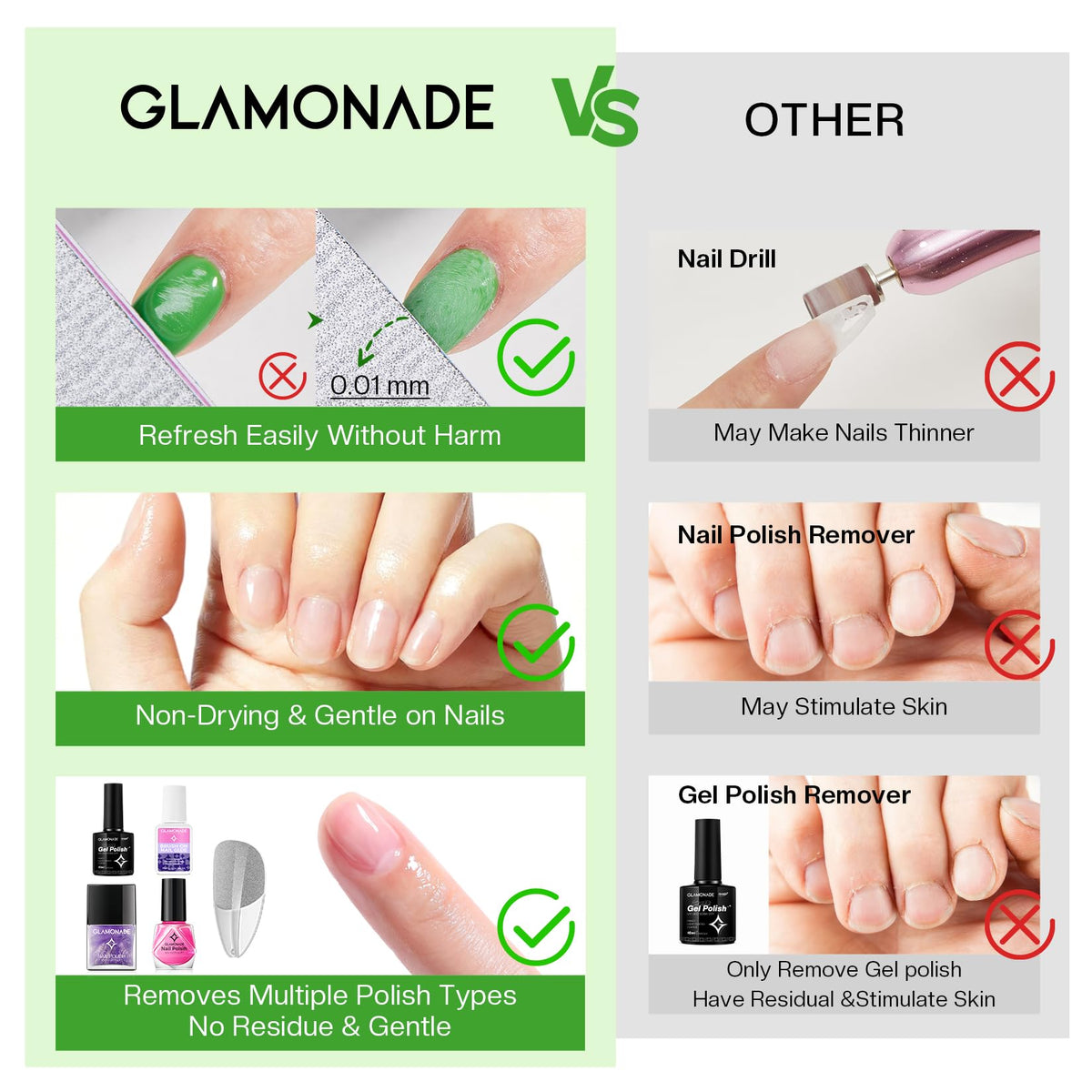 Glamonade with cuticle pusher and foil wraps, efficient salon removal tools