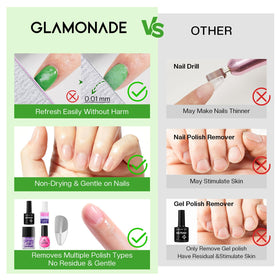 Glamonade with cuticle pusher and foil wraps, efficient salon removal tools
