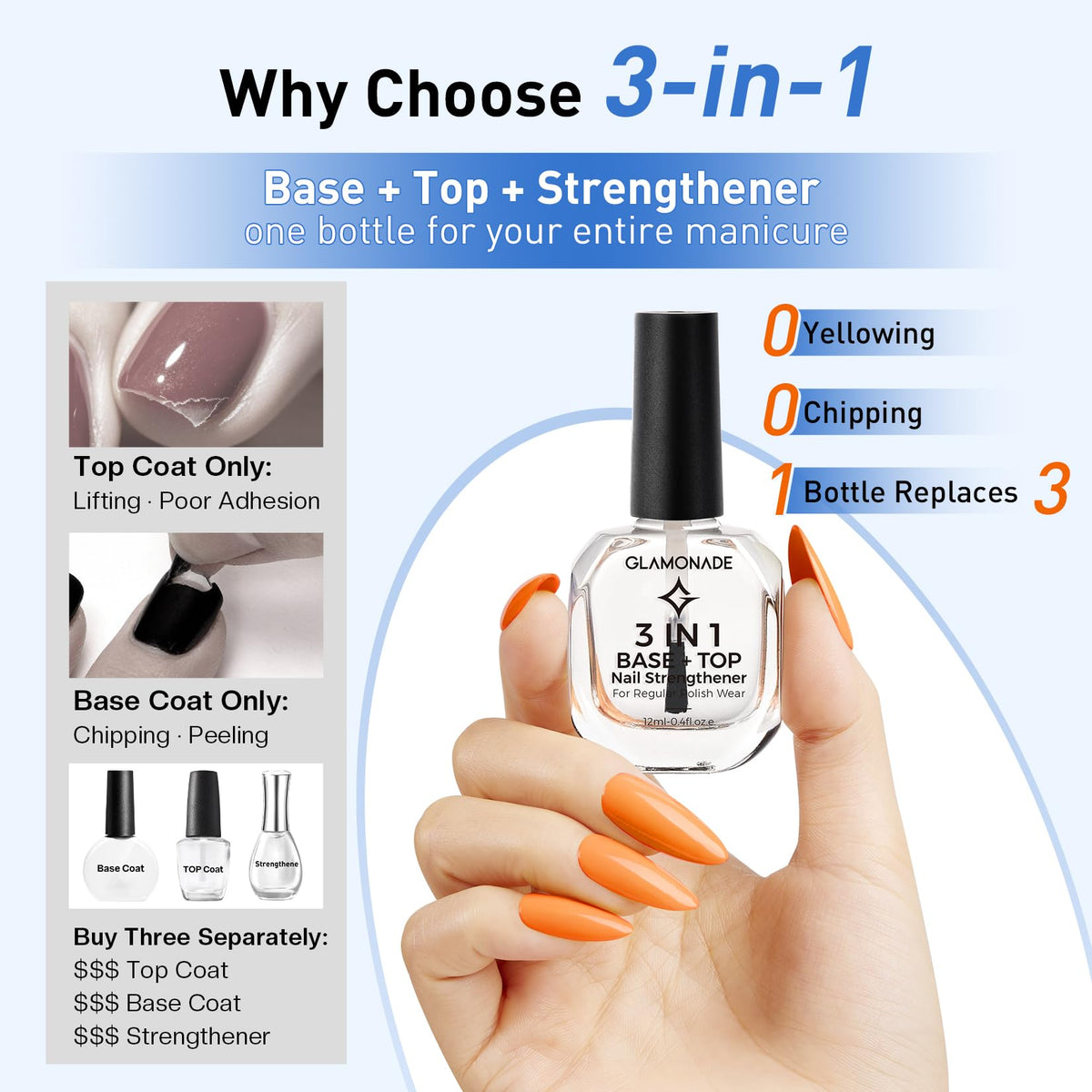 Glamonade polish on fingertips in use showing easy at-home application benefit
