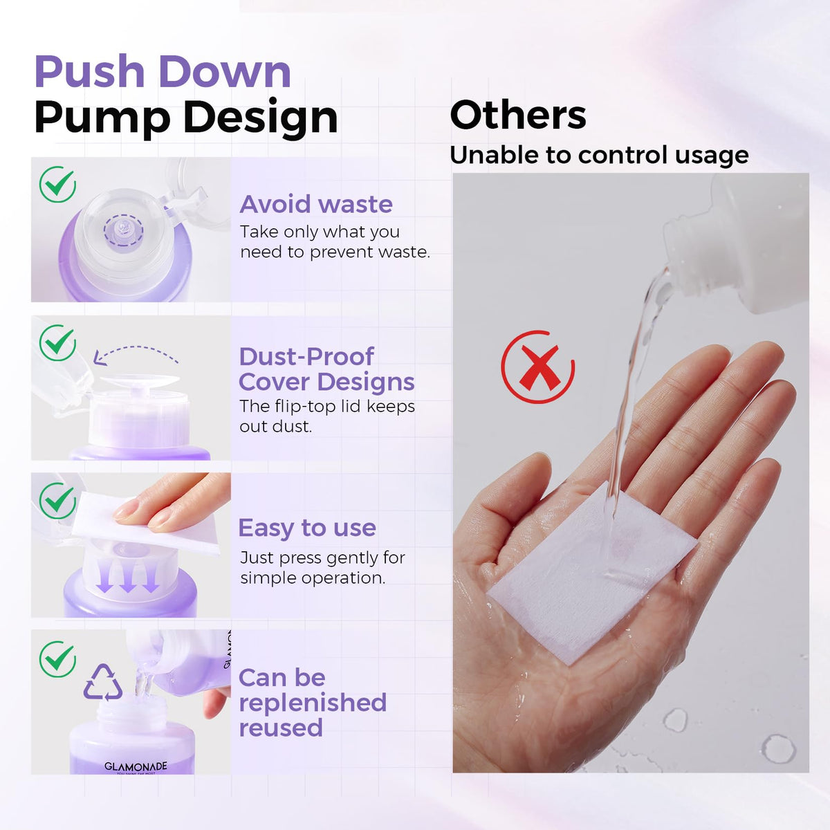 Glamonade pump action demo dispensing controlled amount for less waste