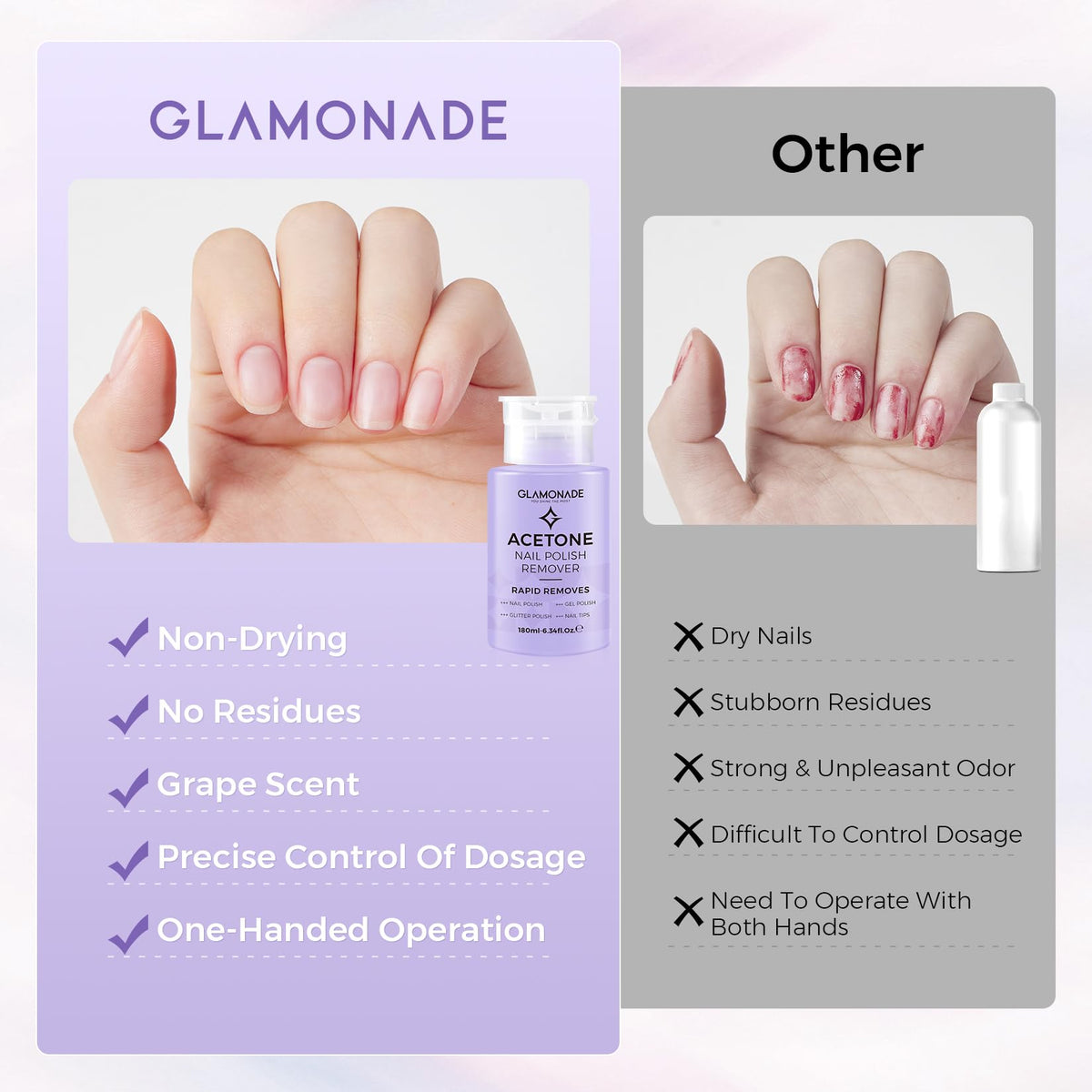 Glamonade bottle beside common items to show size and travel convenience