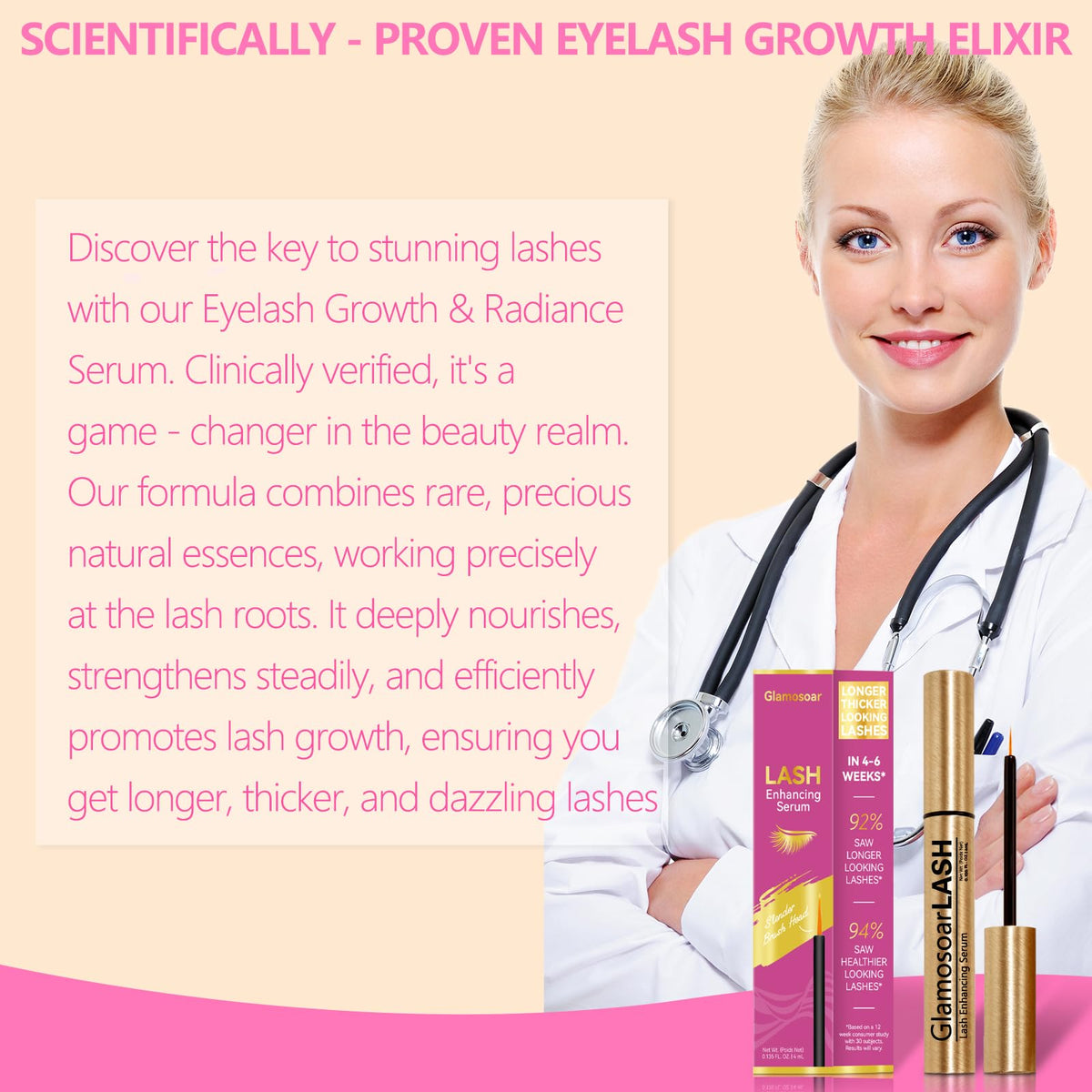 glamosoar ingredients panel closeup listing peptides and ginseng for benefits