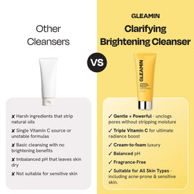 Gleamin size comparison 3.4 fl oz showing travel-friendly convenience