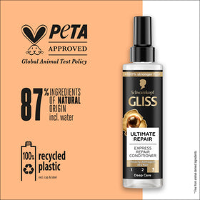 GLISS applied to damp hair demonstrating detangling and frizz control benefit