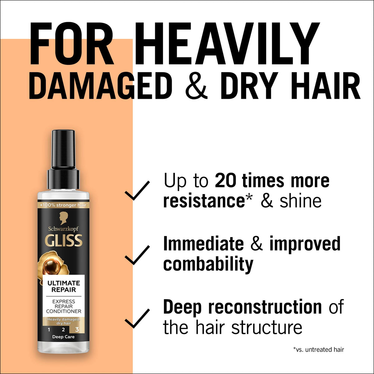GLISS fine mist texture close-up highlighting lightweight absorption and smoothing
