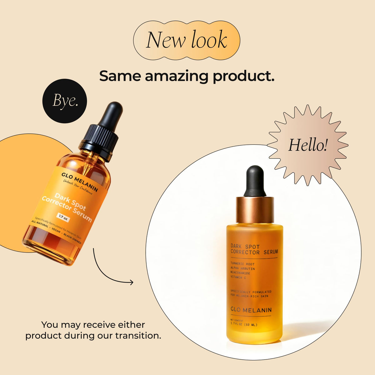 Glo Melanin before and after demonstration illustrating visible tone improvement