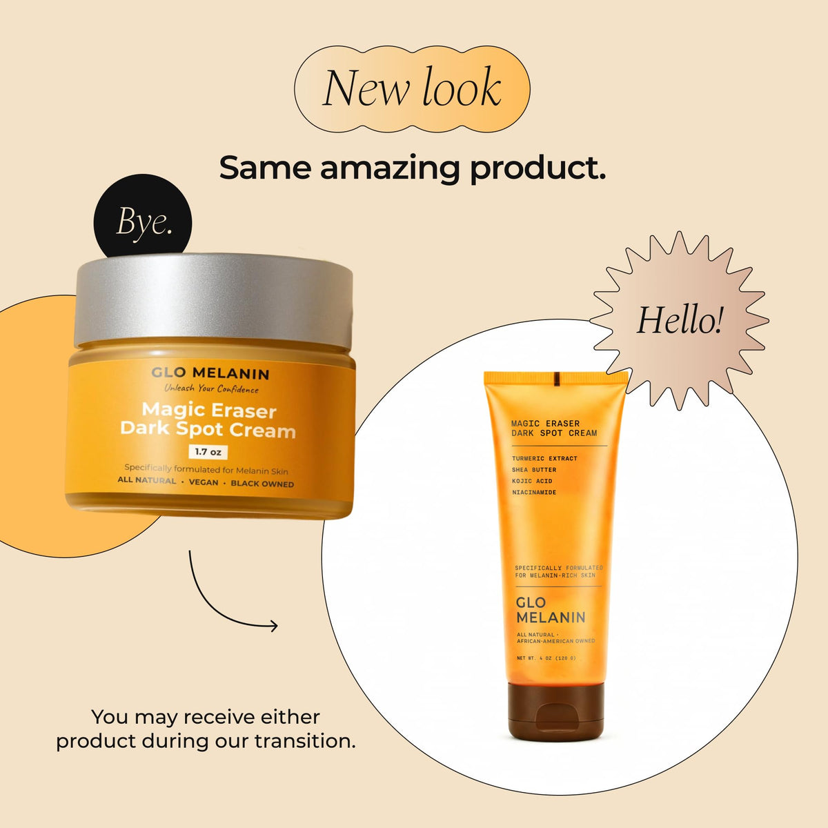 Illustrative before and after using Glo Melanin showing reduced dark spot appearance