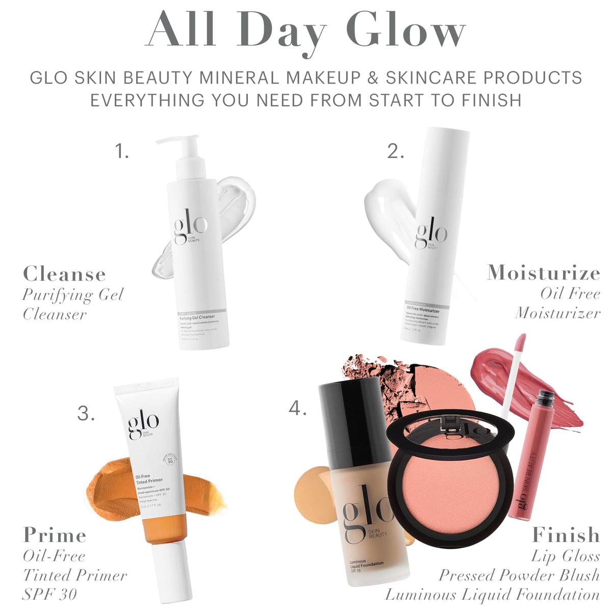 Glo Skin Beauty application with damp sponge for seamless finish benefit