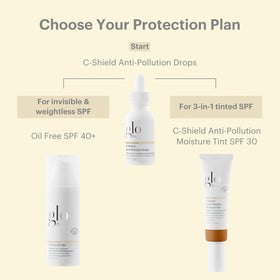 Glo Skin Beauty bottle next to coin to show true size and travel-friendly scale