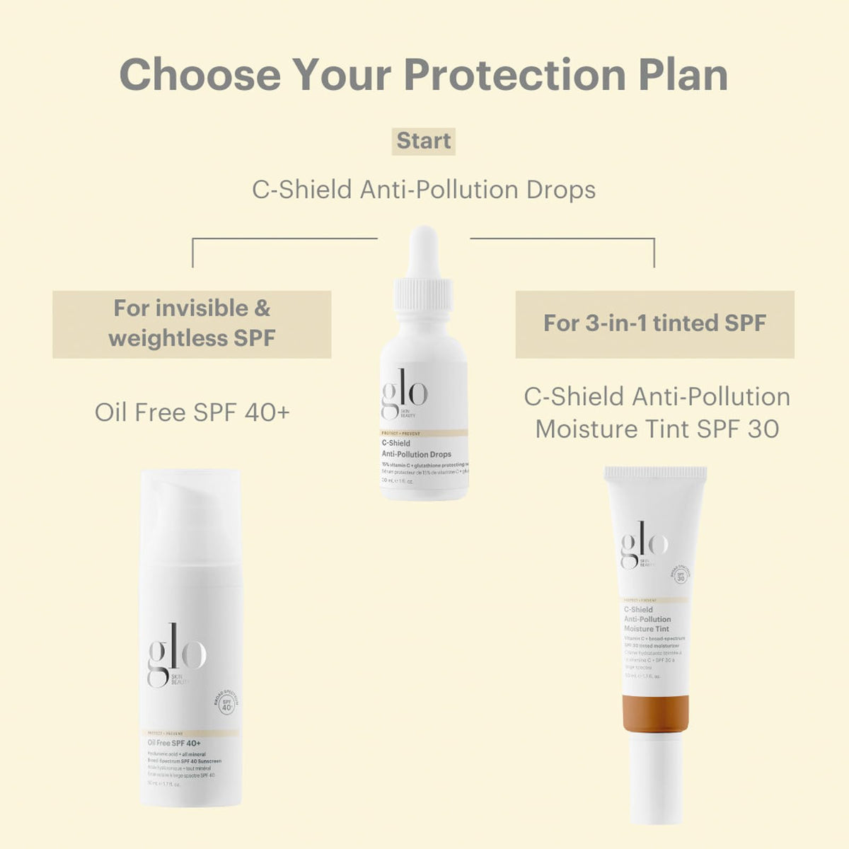 Glo Skin Beauty pump dispense detail demonstrating easy, controlled application