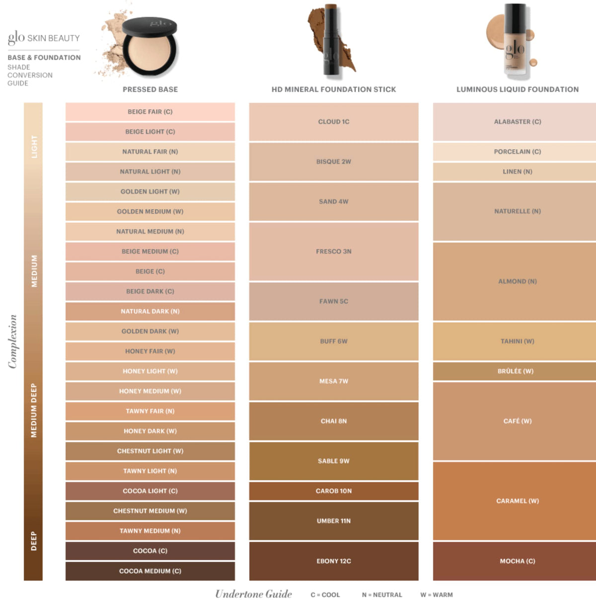 Glo Skin Beauty texture droplet showing smooth blendability benefit