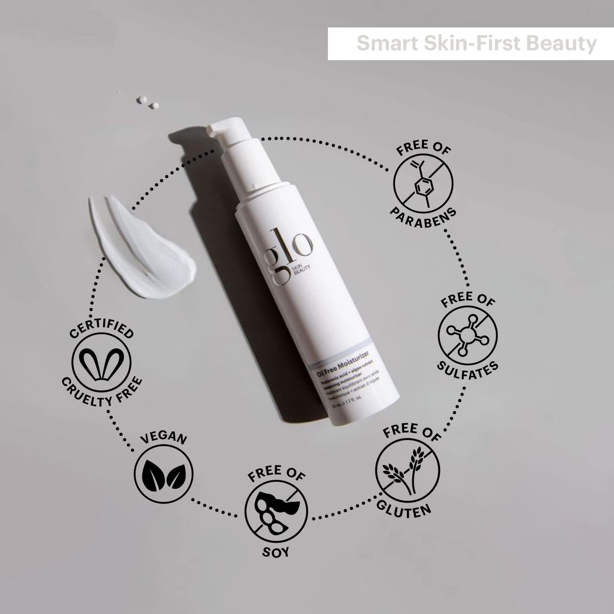 Glo Skin Beauty malachite extract ingredient visual for antioxidant support