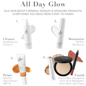 Glo Skin Beauty side-by-side before and after showing blurred pores