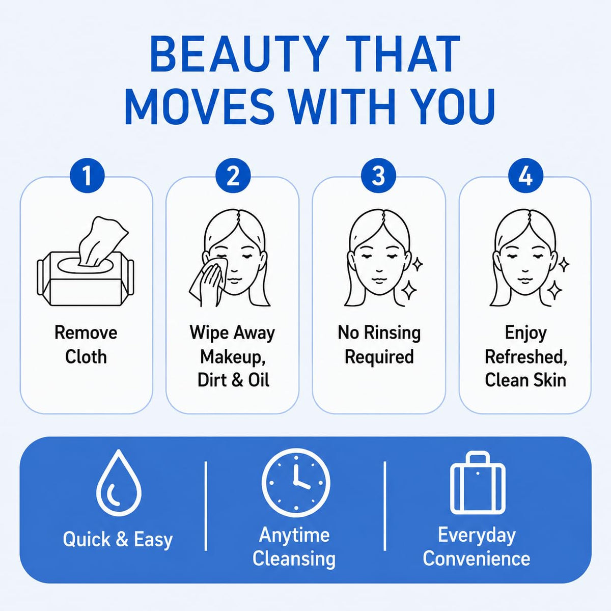 Global Beauty Care visual of retinol and collagen ingredient focus