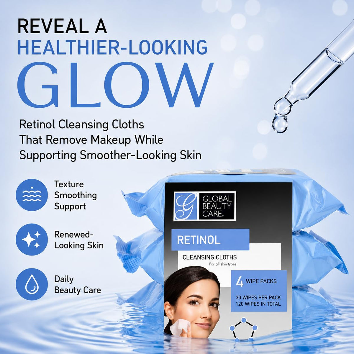 Global Beauty Care open pack with resealable lid preserving moisture