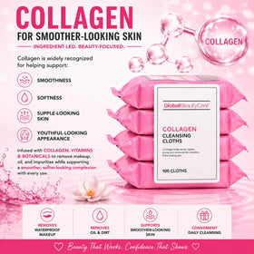Global Beauty Care open sealed pack detail highlighting freshness and portability