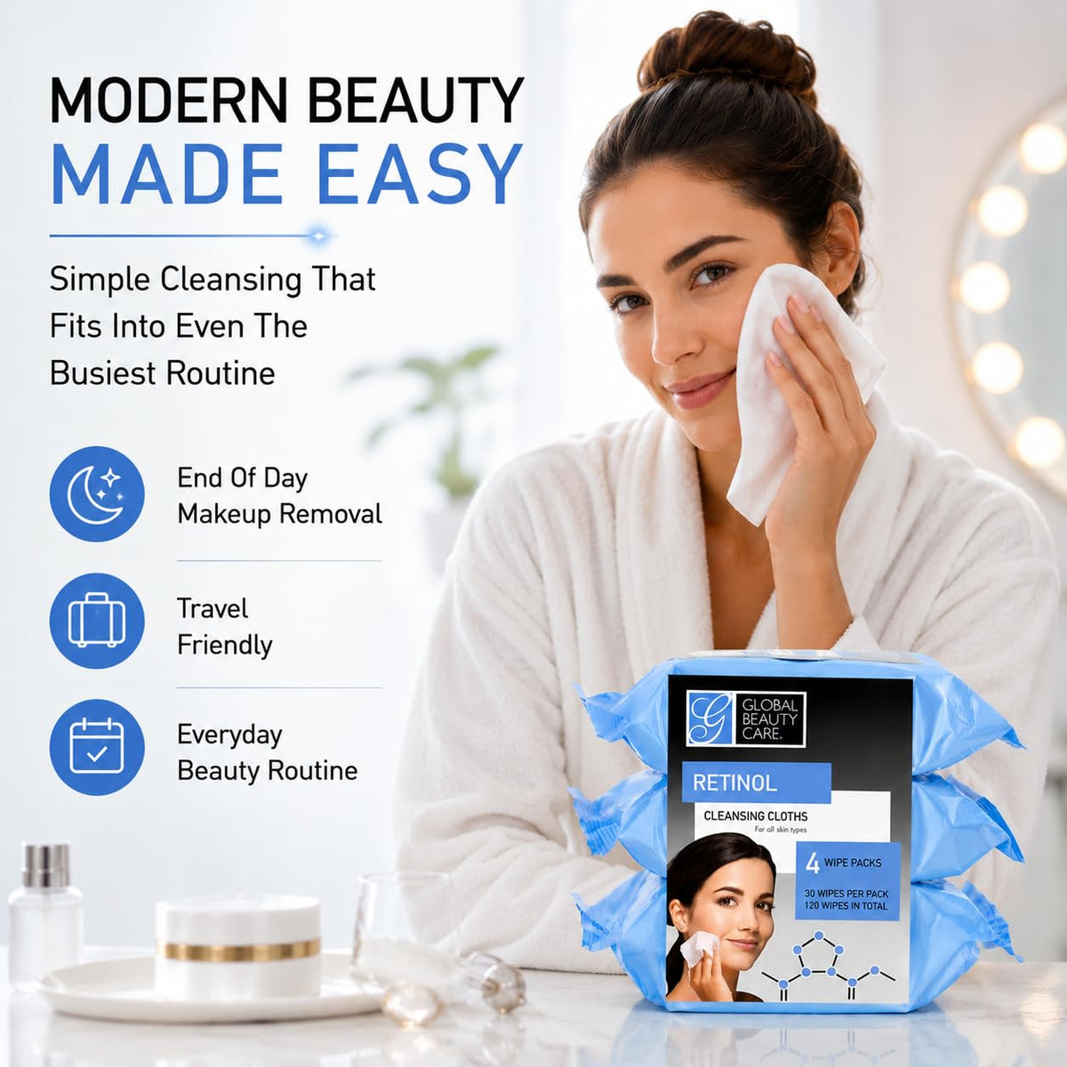 Global Beauty Care four packs staged in gym bag and travel kit