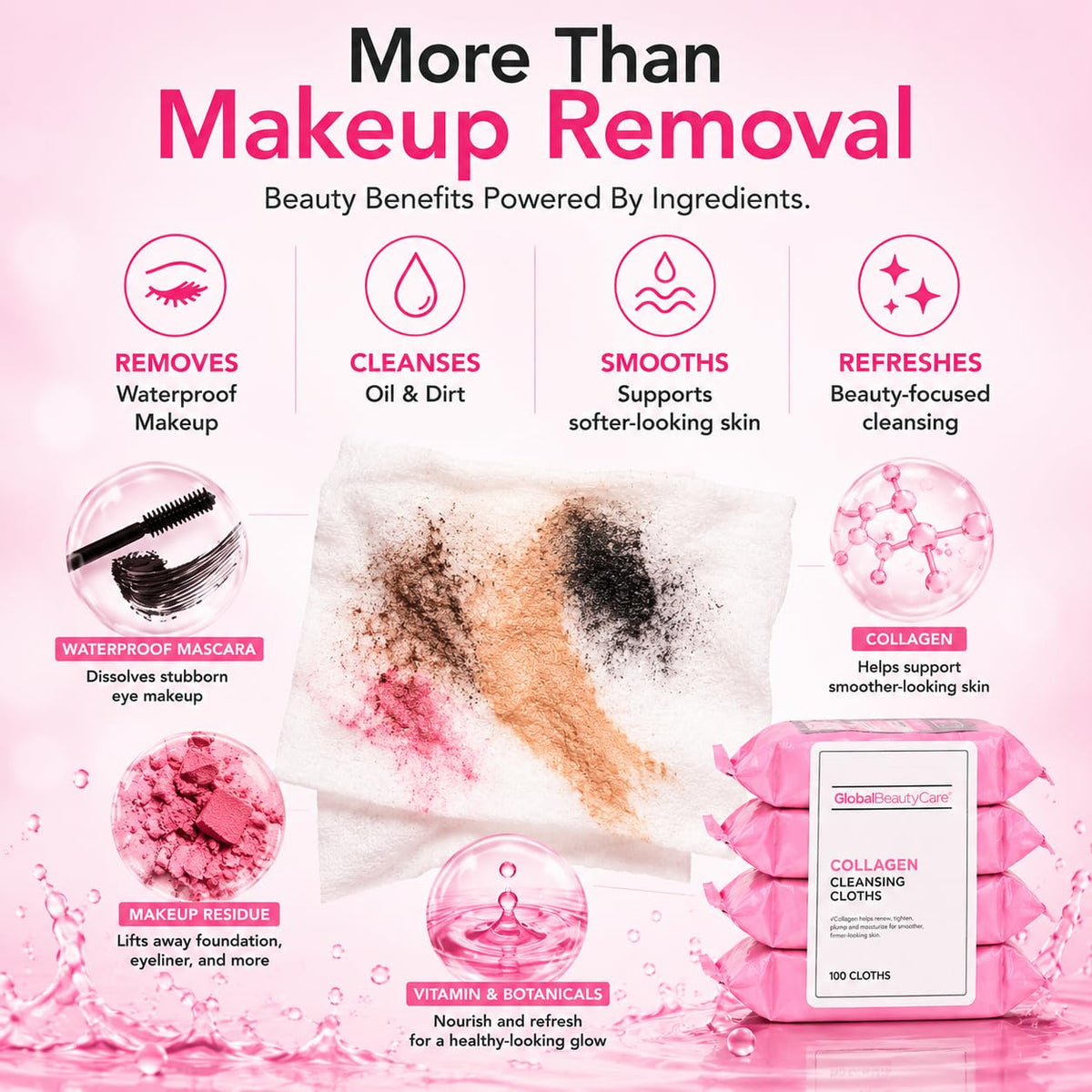 Global Beauty Care wipe texture with moisture drop illustrating hydrating formula