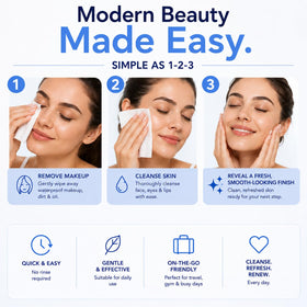 Global Beauty Care ingredients label close-up showing formulation transparency and benefits