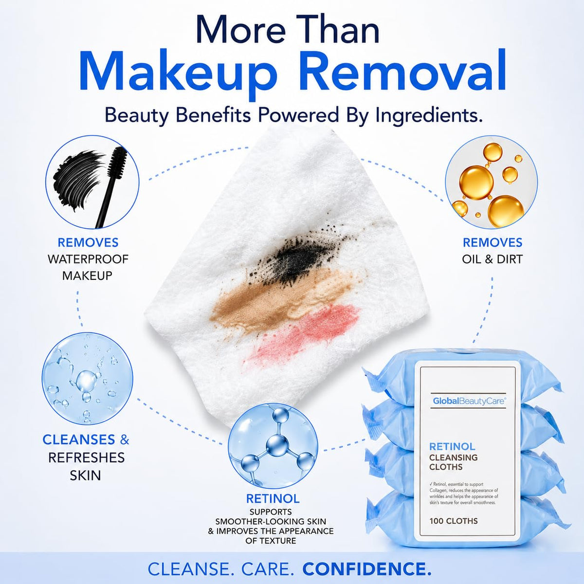 Global Beauty Care hand holding a wipe removing makeup for convenient cleansing
