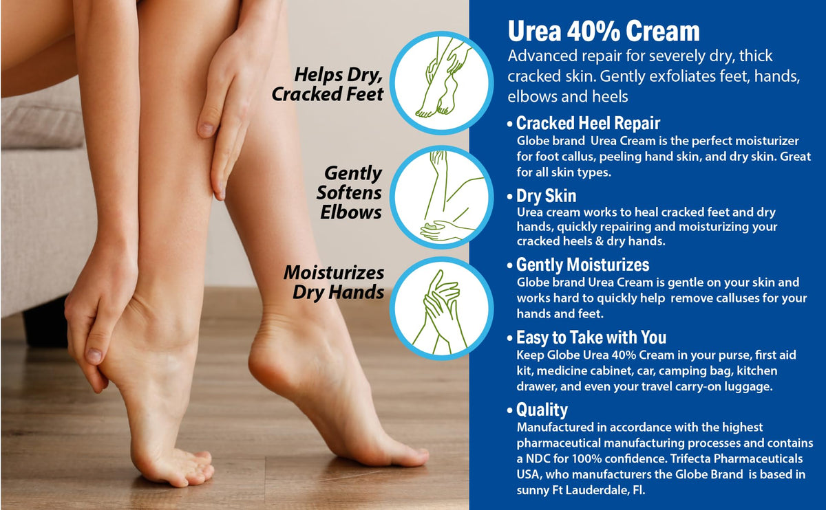 Globe applied to cracked heel demonstrating targeted hydration and softening