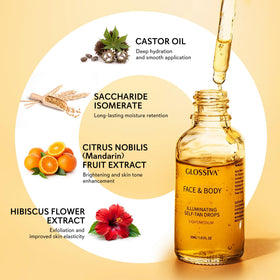 Glossiva mixed with moisturizer in hand demonstrating easy custom blending