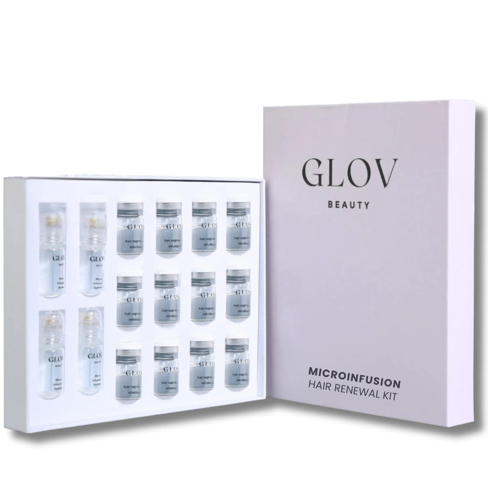Glov Beauty front box showing kit and benefits