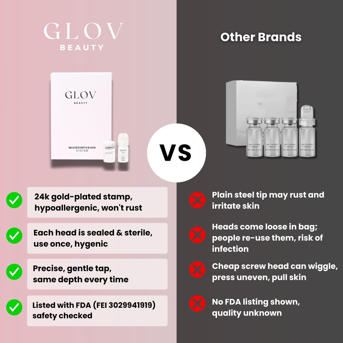 Glov Beauty ingredient label with peptide and hyaluronic benefits