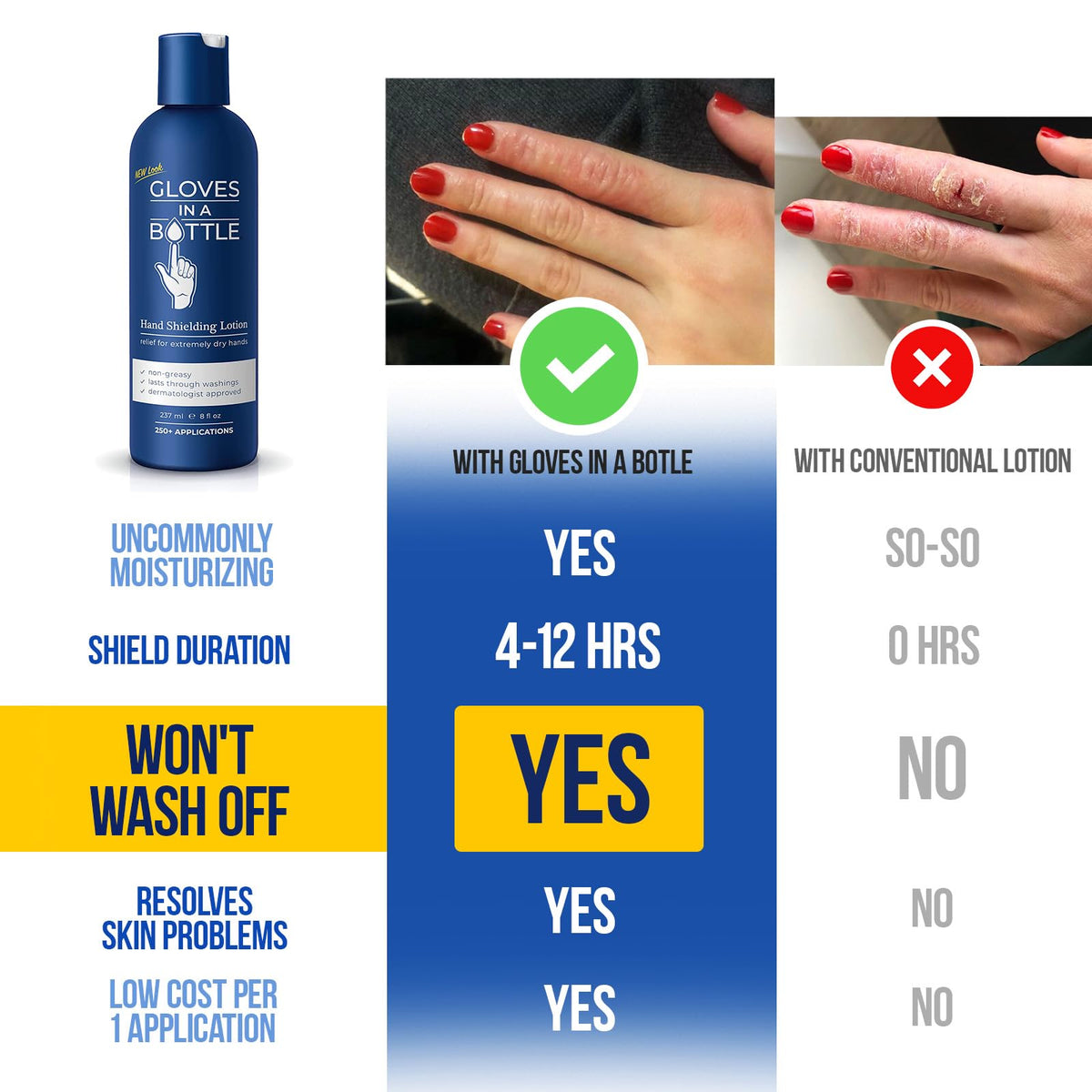 Gloves In A Bottle refill being poured into bottle for low-waste use