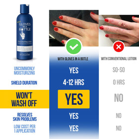 Gloves In A Bottle refill being poured into bottle for low-waste use
