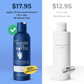 Gloves In A Bottle lotion texture on hand showing fast absorption