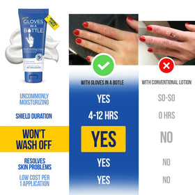 Gloves In A Bottle lotion texture swatch demonstrating lightweight, fast-absorbing feel